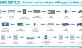 财神大灶台爆料视频大全,揭秘美食背后的故事与传奇