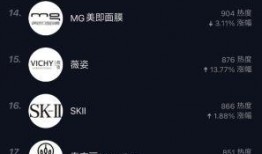 上热门短视频热点爆料,揭秘幕后真相，带你走进网络热点风云