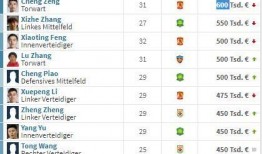 911爆料今日头条,今日头条最新内幕曝光，揭秘平台背后真相