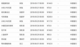 娱乐圈爆料人可靠吗知乎,娱乐圈爆料人可信度分析