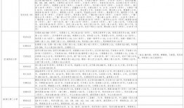 湛江主播爆料视频大全最新,揭秘城市热点事件与幕后真相