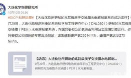 氢能源最新爆料消息,揭秘未来清洁能源的无限潜力