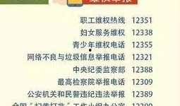 沅江市新闻爆料电话号码,揭秘市民身边事