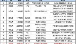 彩票爆料视频大全下载免费,免费获取中奖秘诀攻略