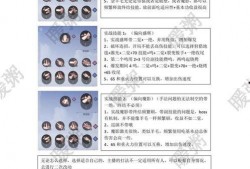 ss9手册最新爆料,揭秘科幻世界的神秘面纱