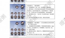 ss9手册最新爆料,揭秘科幻世界的神秘面纱