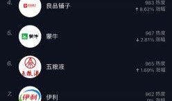 上热门短视频热点爆料,揭秘幕后真相，带你走进网络热点风云