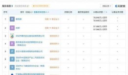 草神爆料网址大全视频播放,揭秘热门视频播放平台攻略