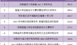 河南今日热点爆料视频,揭秘最新爆料视频背后的真相
