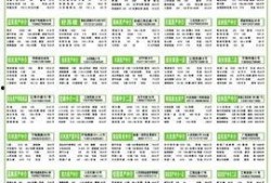 海安中介爆料最新消息