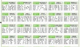 海安中介爆料最新消息